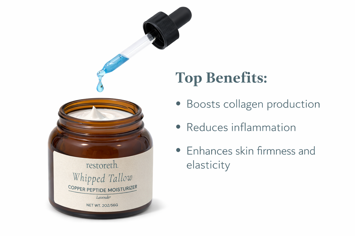 Copper Peptides Beef Tallow Moisturizer